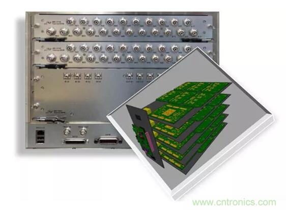 思达科技推出先进Micro-LED集成测试系统