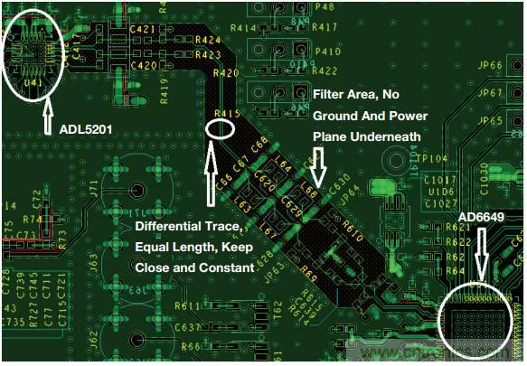 差分滤波器布局需要考虑的那些事儿，你get到了吗？