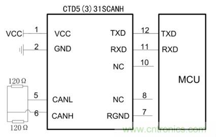 金升阳推出汽车级CAN隔离收发模块——CTD-CAN系列