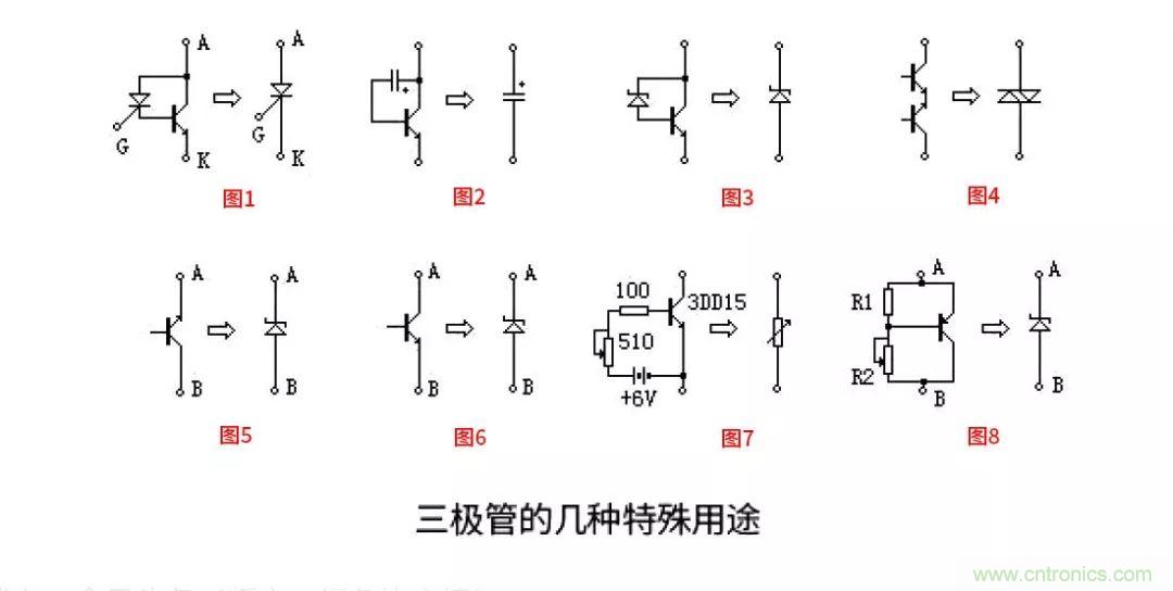 关于三极管的冷门小知识,你都知道吗?