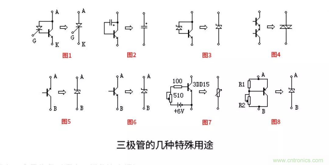 关于三极管的冷门小知识，你都知道吗？