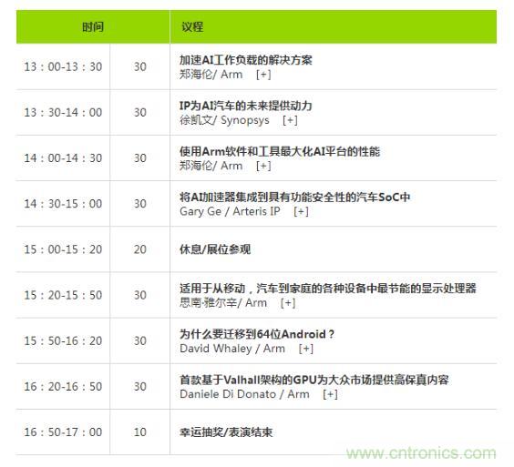 2019 Arm年度技术论坛召开在即,改变世界的计算解决方案 2019 Arm年度技术论坛召开在即,改变世界的计算解决方案