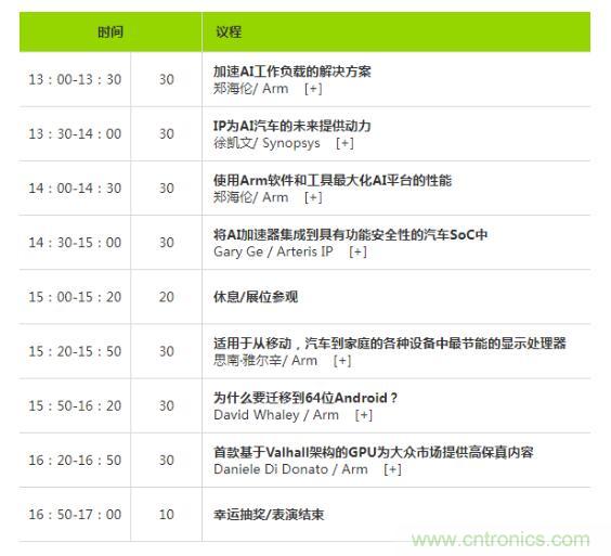 2019 Arm年度技术论坛召开在即，改变世界的计算解决方案