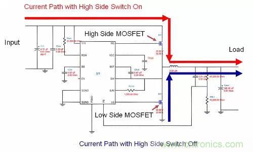 开关电源的MOSFET选择