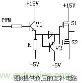 MOSFET结构及其工作原理详解