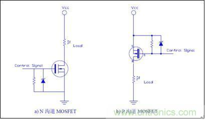 MOSFET选型注意事项及应用实例