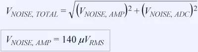 信号链中放大器噪声对总噪声有多少贡献？