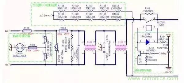 详细图文剖析电源PCB布板与EMC的关系