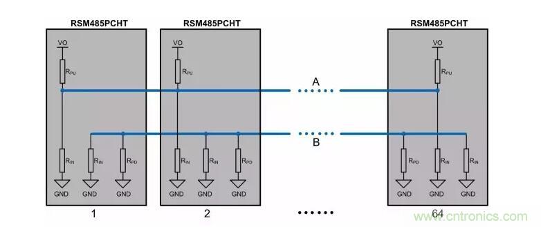 详解RS-485上下拉电阻的选择