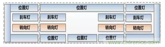 车规级MCU进入国产新纪元 芯旺微推动汽车照明应用市场发展​