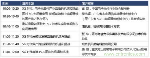 360度视角,一文带你全览第94届中国电子展同期活动!