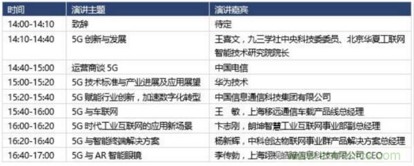 360度视角,一文带你全览第94届中国电子展同期活动!