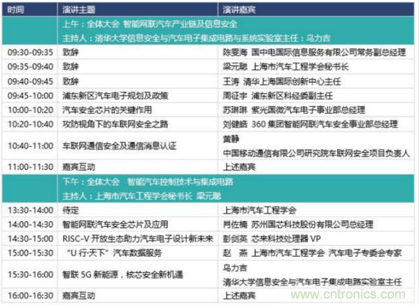 360度视角,一文带你全览第94届中国电子展同期活动!