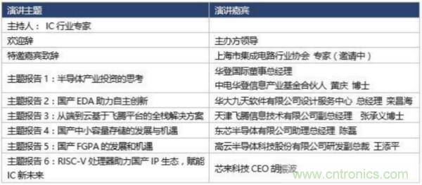 360度视角,一文带你全览第94届中国电子展同期活动!