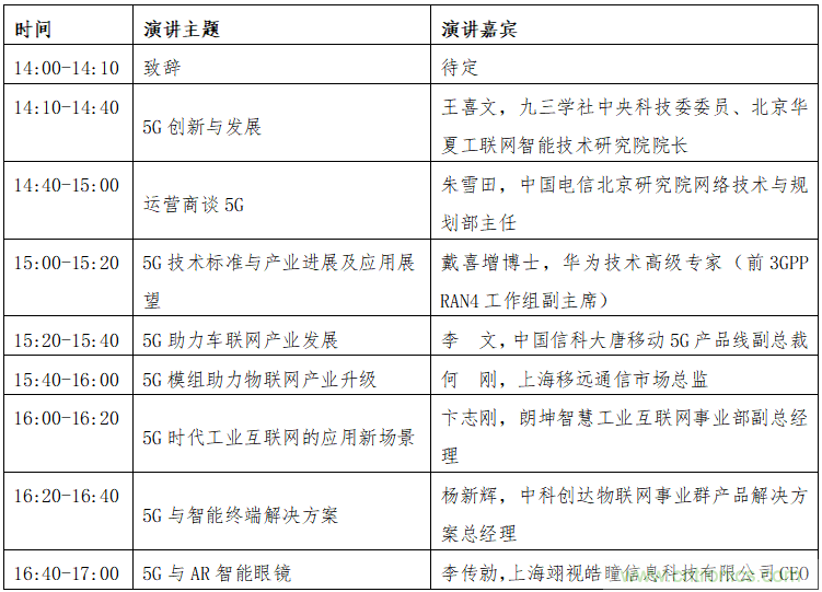 5G网红大咖王喜文重磅出席中国5G产业创新发展论坛