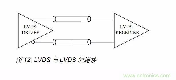 数字电路电平标准全解析