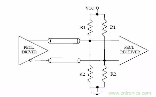 数字电路电平标准全解析