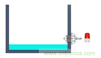 干货 | 解析光电式液位传感器中的常见问题