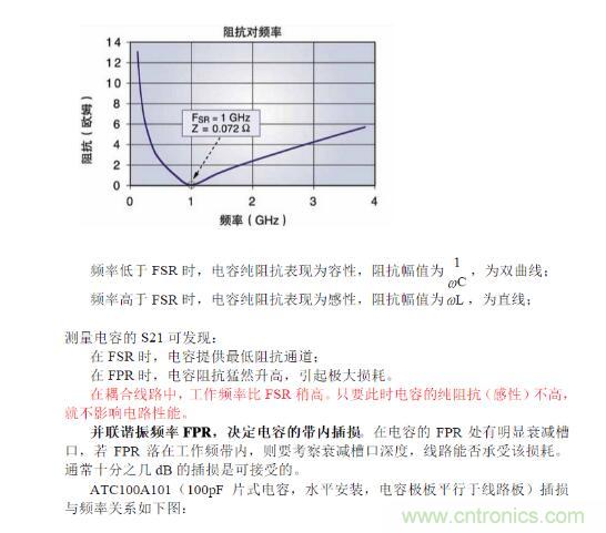 耦合与隔直电容的选取