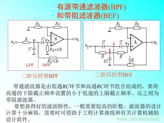 滤波电路大全，收藏以备不时之需！