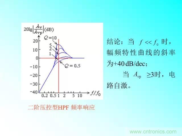 滤波电路大全，收藏以备不时之需！