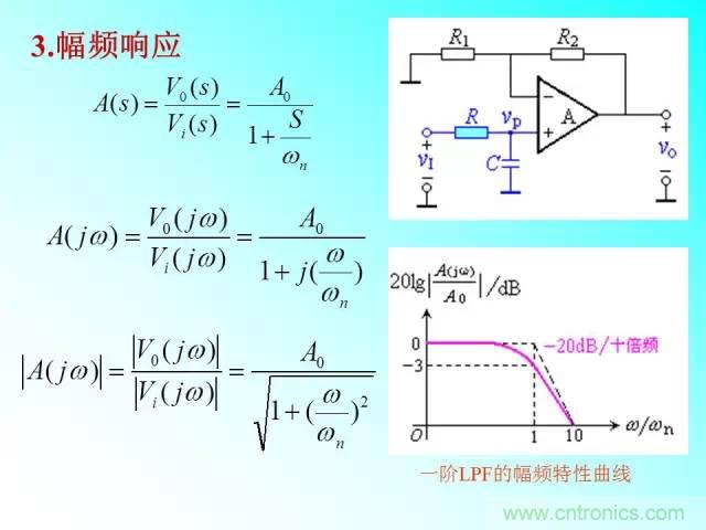 滤波电路大全，收藏以备不时之需！