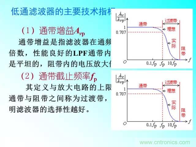 滤波电路大全，收藏以备不时之需！