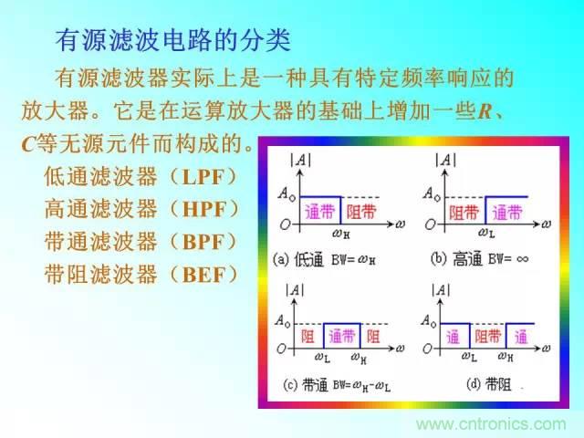 滤波电路大全，收藏以备不时之需！