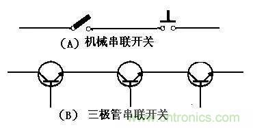 三极管在开关电路中的详细应用分析