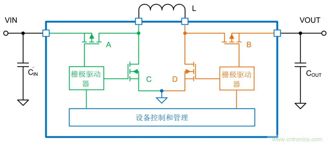 是否存在实现DC/DC电压转换的通用工具？