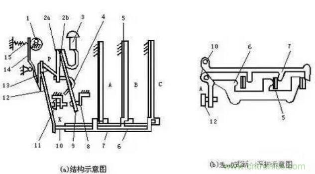 热过载继电器结构图和选型详解