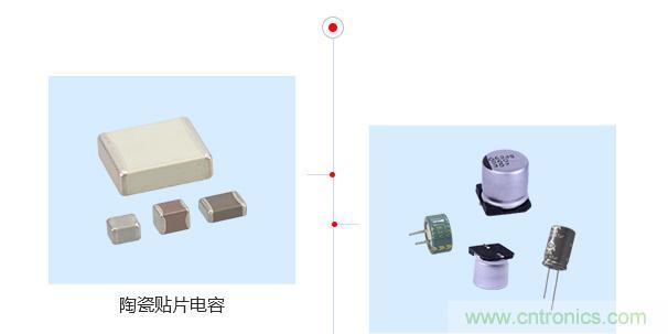 陶瓷电容器的用途与电容器热击穿原因是什么？