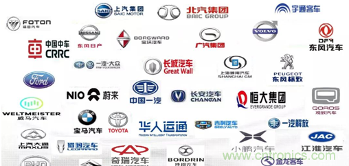 国内外激光雷达大佬都来了，2019汽车激光雷达技术交流会重磅议题嘉宾抢先看！