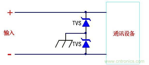 TVS二极管的特性及应用解析