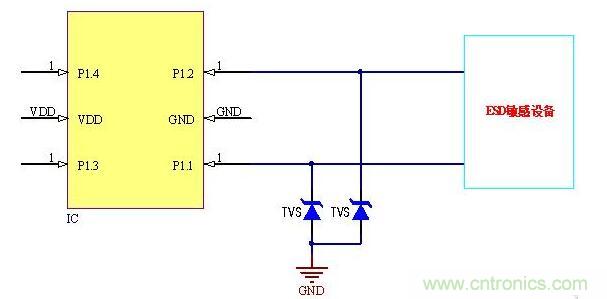 TVS二极管的特性及应用解析