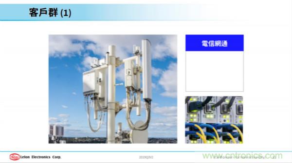 谷底勤练功，铝电大厂立隆电剑指车载/5G