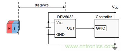 开关霍尔传感器DRV5032在TWS耳机设计的应用