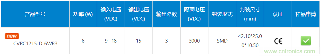 金升阳推出汽车级DC/DC电源模块——CVRC1215JD-6WR3