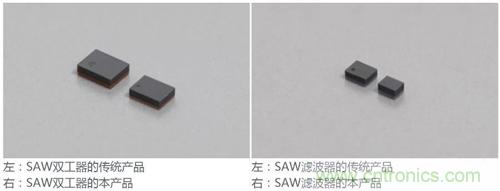 村田开发并开始量产小型SAW双工器和滤波器