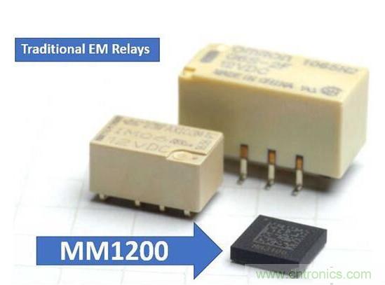 Menlo Micro推出采用MEMS技术制造的新型功率继电器