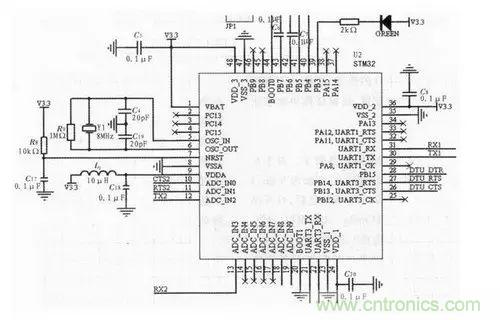 基于STM32和SIM900A的无线通信模块设计