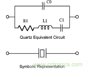 晶振串联电阻与并联电阻有什么作用？