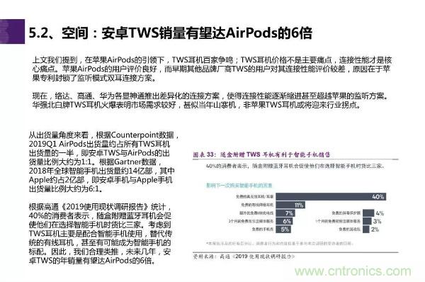 TWS耳机市场迎来大爆发，哪些芯片企业最受益？