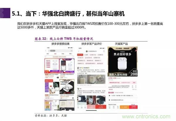 TWS耳机市场迎来大爆发,哪些芯片企业最受益?