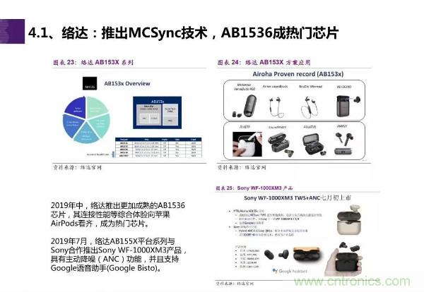 TWS耳机市场迎来大爆发,哪些芯片企业最受益?