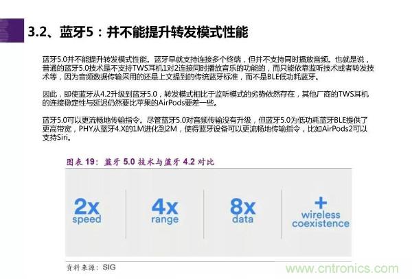 TWS耳机市场迎来大爆发,哪些芯片企业最受益?