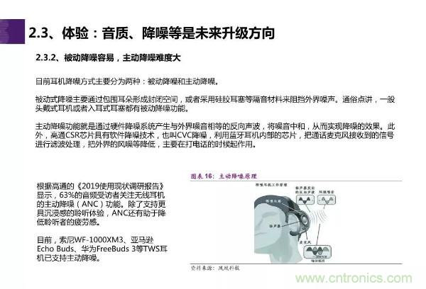TWS耳机市场迎来大爆发,哪些芯片企业最受益?