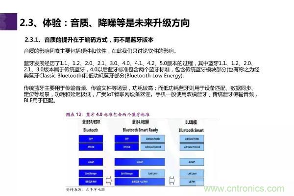 TWS耳机市场迎来大爆发,哪些芯片企业最受益?