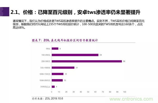 TWS耳机市场迎来大爆发,哪些芯片企业最受益?