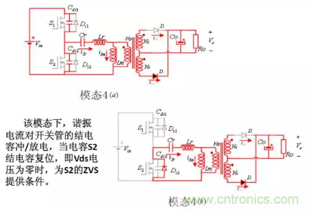 很完整的LLC原理讲解，电源工程师收藏有用！​